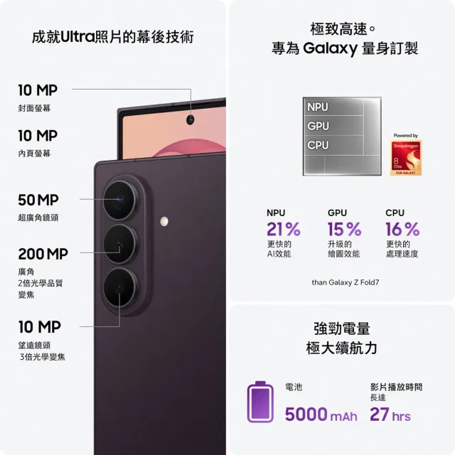Watch9 BT 40mm組【Samsung 三星】Galaxy Z Fold8 Ultra 5G 8吋(12G/512G)