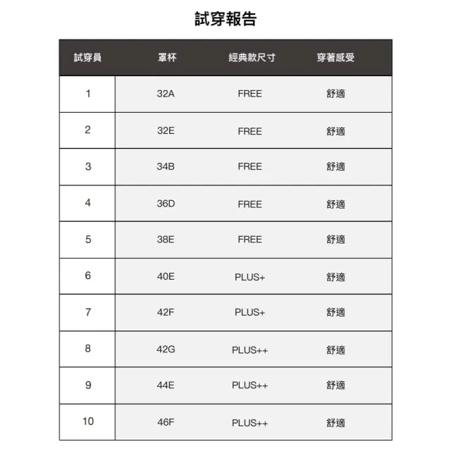 【24HRS】5件組-經典款無感失憶內衣任選(無鋼圈內衣 女內衣 女內著 無感失憶 背心式)