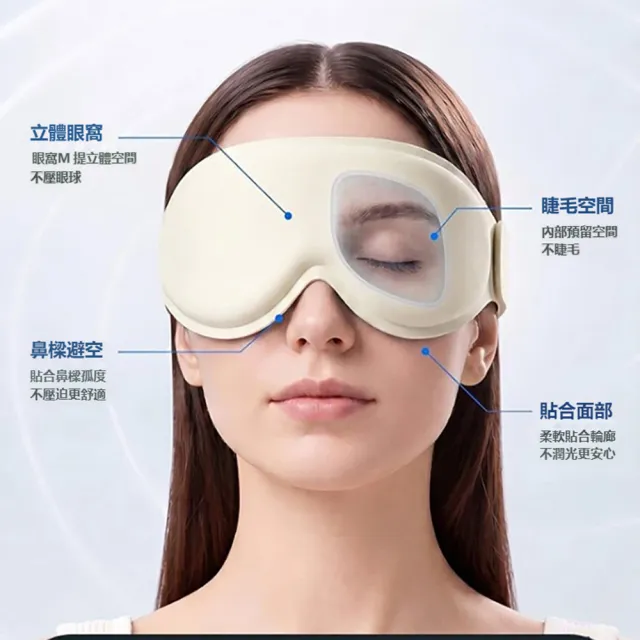 【kingkong】全遮光3D立體重力眼罩 午睡眼罩 無痕眼罩(涼感遮光 減壓助眠)