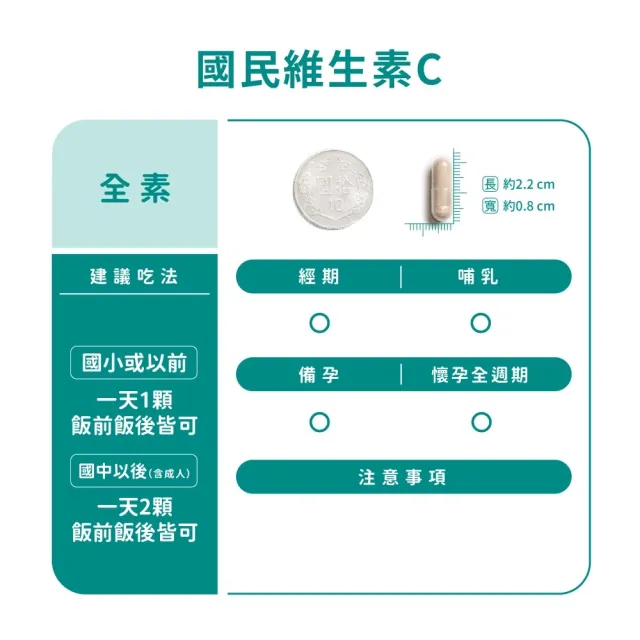 【營養師輕食】國民維生素C 6入組(一入30顆 台灣最高學府技轉RenoCidin橙皮素)