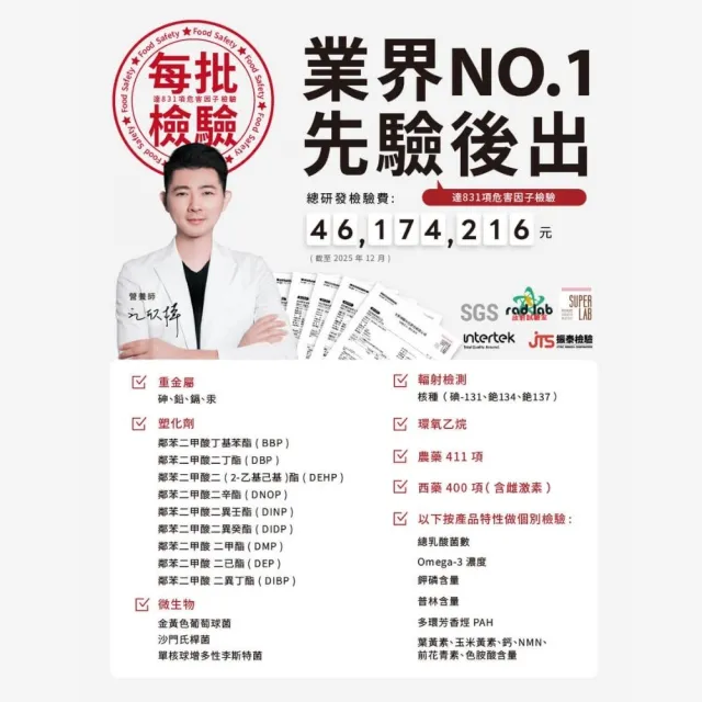 【營養師輕食】PPN6金蜂膠 3入組(一瓶30ML 捍衛呼吸 有感調節 人體實證 蜂膠推薦 江欣樺營養師)