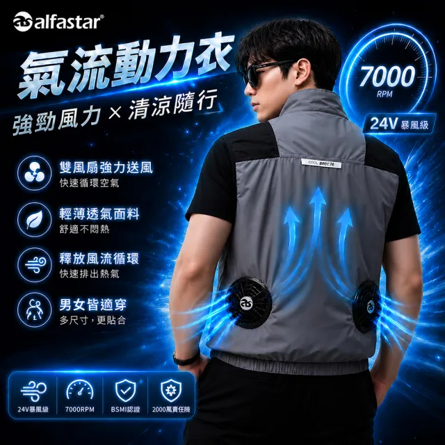 alfastar 24V風扇背心套組 7000RPM雙風扇 20000mAh專用行動電源 BSMI認證(風扇背心 空調背心）
