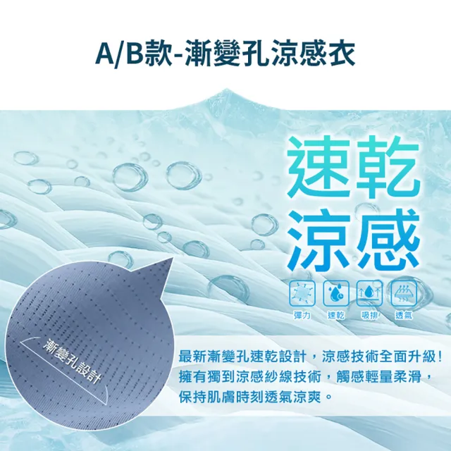 【JU SHOP】超值3件組-男女款漸變孔速乾衣 速乾褲 涼感衣(吸濕排汗 運動短褲 下著 休閒褲 防曬 抗UV)