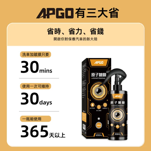 【APGO】新手鍍膜入門組-原子鍍膜