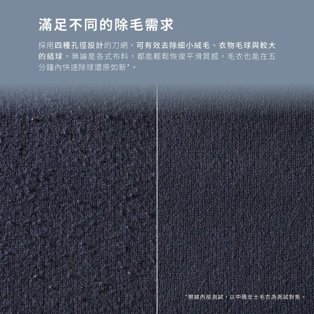 【Electrolux 伊萊克斯】衣物煥新除毛球機 (EFS01)