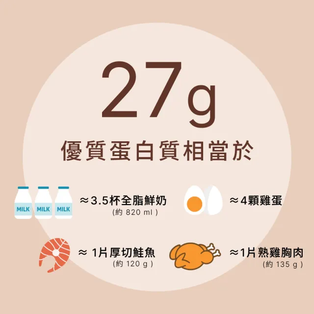 【原味時代】優能植物蛋白飲_可可_常溫_10入x4盒