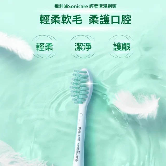 【Philips 飛利浦】HX2025 Sonicare 輕柔潔淨刷頭5入組 (適用小羽刷HX2421/小彩刷/官方直營)