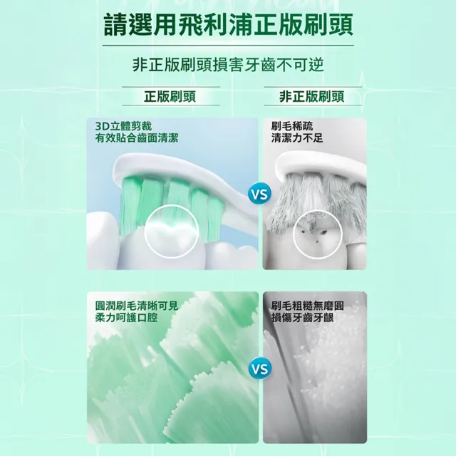 【Philips 飛利浦】HX2025 Sonicare 輕柔潔淨刷頭5入組 (適用小羽刷HX2421/小彩刷/官方直營)