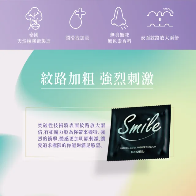 【smile 史邁爾】★雙環魔粒保險套 12入*2盒(共24入 買一盒送一盒)