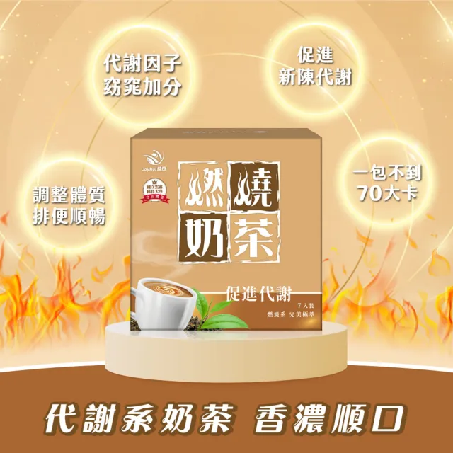【JoyHui 佳悅】燃燒奶茶x2盒(7包/盒；含日本專利促進代謝成分機能奶茶)