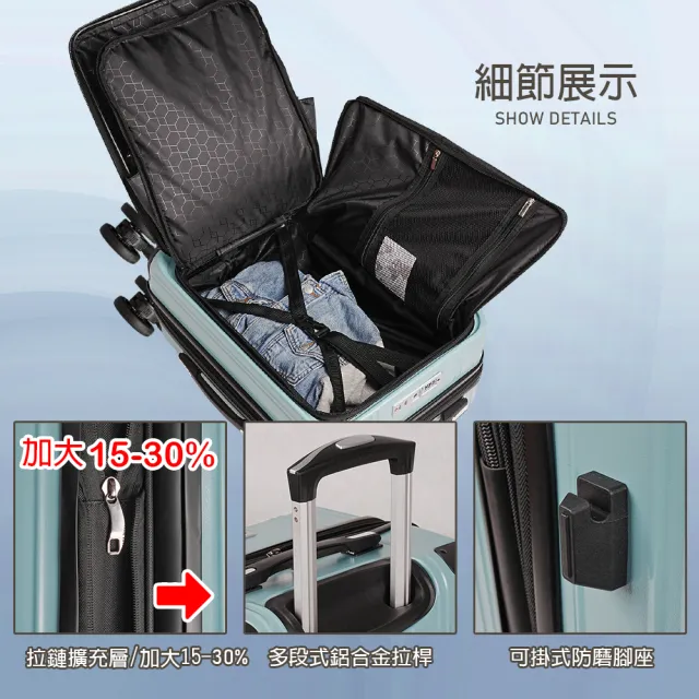 【LYNX】美國山貓 20吋第二代雙開登機箱(70mm避震煞車雙排輪、防爆拉鏈、TSA海關鎖、可加大)
