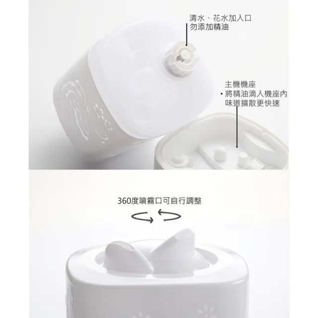 【Warm】大容量雙噴頭超音波水氧機W-180(買就送澳洲精油x5瓶/薰香機/加濕器/香氛機/擴香機/負離子)