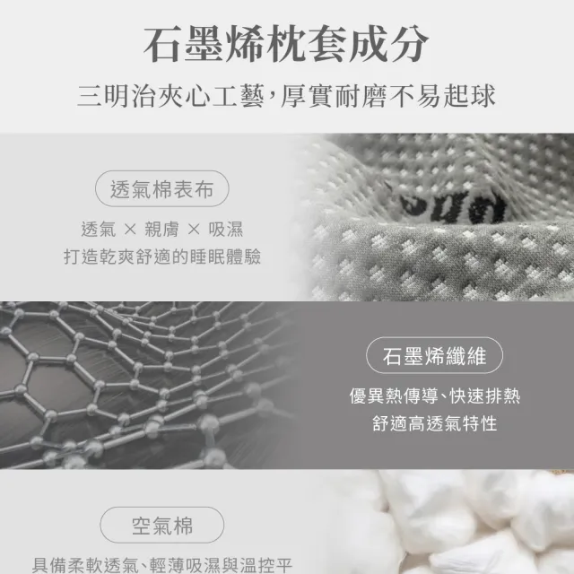 【Beroso 倍麗森】買一送一  石墨烯能量護頸益眠記憶枕頭(透氣親膚 機能枕 石墨烯枕 禮物 雙11)