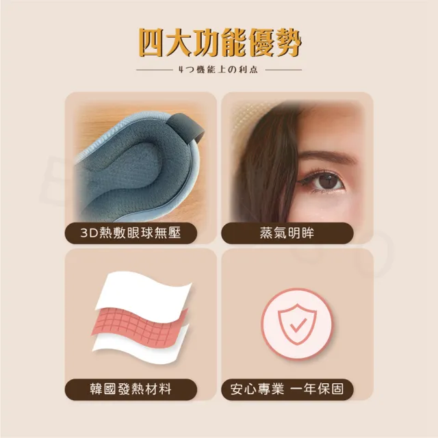 【Beroso 倍麗森】買一送一  磁吸式三段溫控定時立體熱敷眼罩A00029(蒸氣 睡眠眼罩 教師節 99購物節)