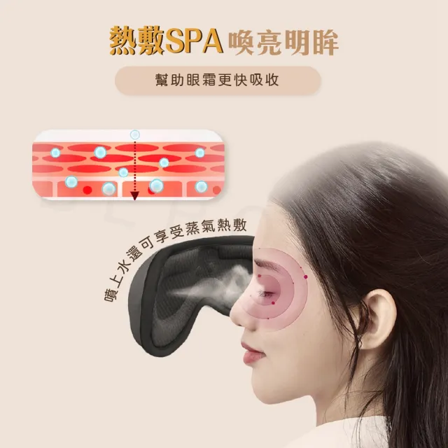【Beroso 倍麗森】買一送一  磁吸式三段溫控定時立體熱敷眼罩A00029(蒸氣 睡眠眼罩 教師節 99購物節)