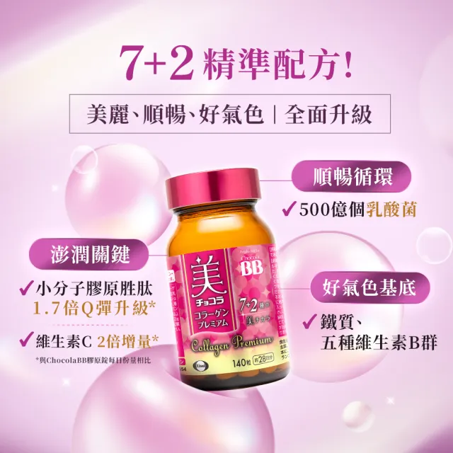 Eisai 衛采】Chocola BB 極緻膠原錠140錠x2瓶(全新7加2美容配方添加