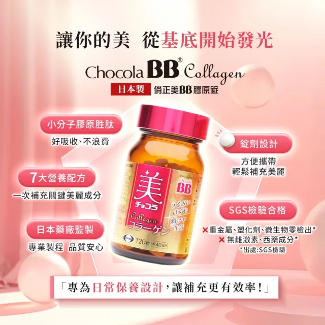 【Eisai 衛采】Chocola BB 膠原錠120錠x5入(共600錠 小分子膠原蛋白好吸收 守護透亮好氣色)