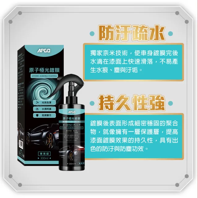 【APGO】原子極光鍍膜