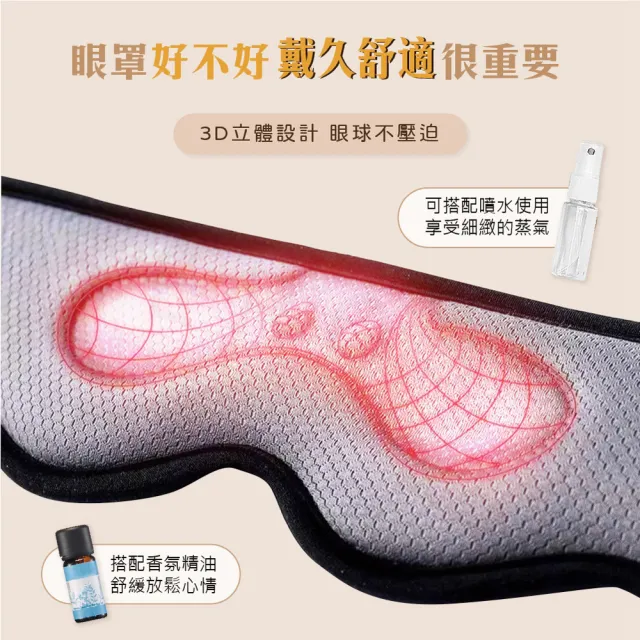 【Beroso 倍麗森】磁扣式三段溫控定時立體熱敷眼罩A00029(父親節 睡眠眼罩 蒸氣眼罩 )