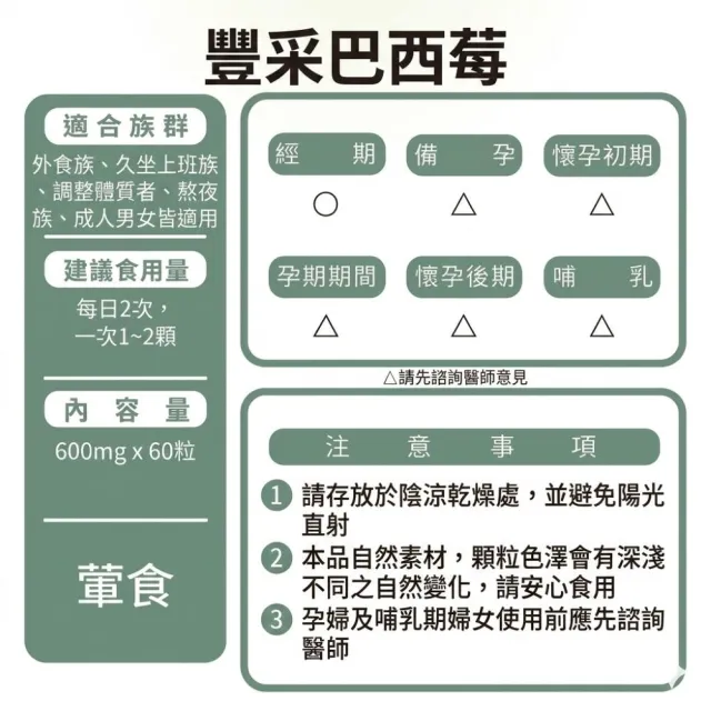 即期品【草本之家】豐采巴西莓6入組60粒/入(巴西紫莓)