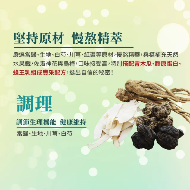 【順天本草】新青木瓜四物飲(6瓶/盒)
