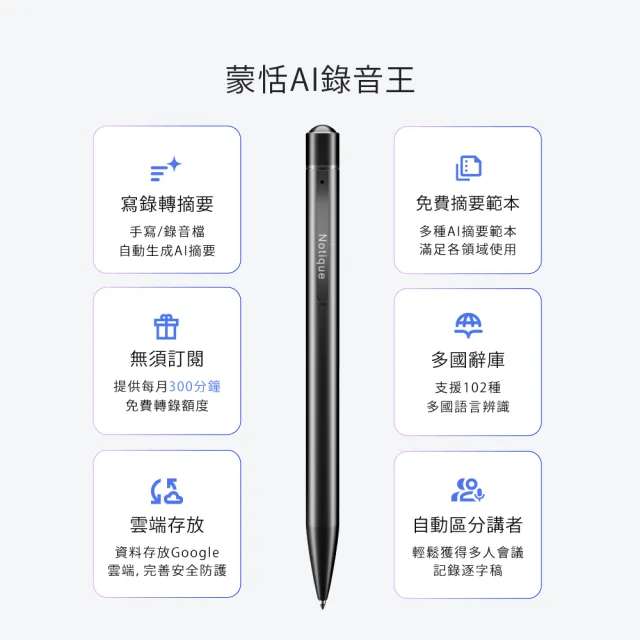 【蒙恬科技】蒙恬AI錄音王 (錄音筆/錄音轉文字/AI摘要/會議記錄/逐字稿/AI筆記)