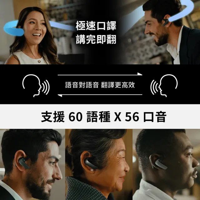 【iFLYTEK】科大訊飛 全場景AI翻譯耳機 AIH-2541(雙向即時翻譯/出國旅遊/商務會議/語言學習/藍牙耳機)