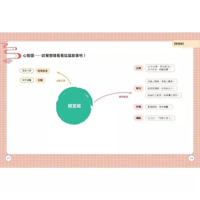 不再硬背 趣讀古文觀止（1－3）套書(看漫畫學經典)： 隨書附贈化身闖關者挑戰古文極限測驗卷