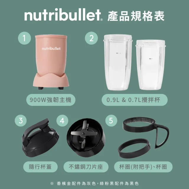 【nutribullet 紐粹樂】900瓦Pro強效營養瞬萃果汁機NB-201(珊瑚粉/醫療級不鏽鋼刀片/清潔方便)