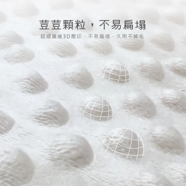 【KU.KU. 酷咕鴨】KUKU PLUS極簡幾何神奇荳荳安撫毯彌月禮盒(多款任選)