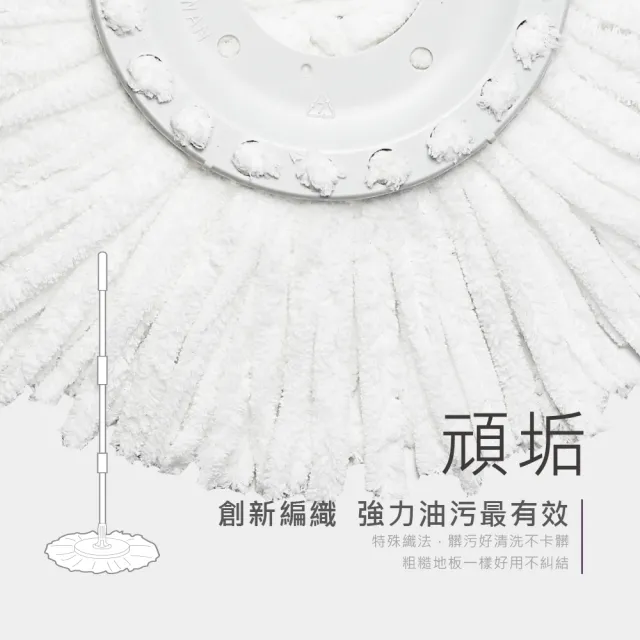 【好神拖】手壓袋裝拖把架加2個抗油污布盤