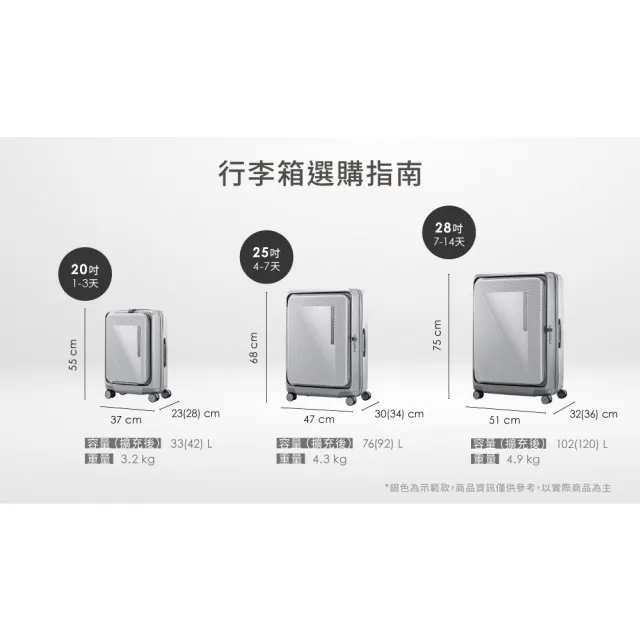 【Samsonite 新秀麗】25吋 ZIPPRIX 前開式/上掀式可擴充大容量輕量PC防盜拉鍊行李箱/旅行箱(多色可選)