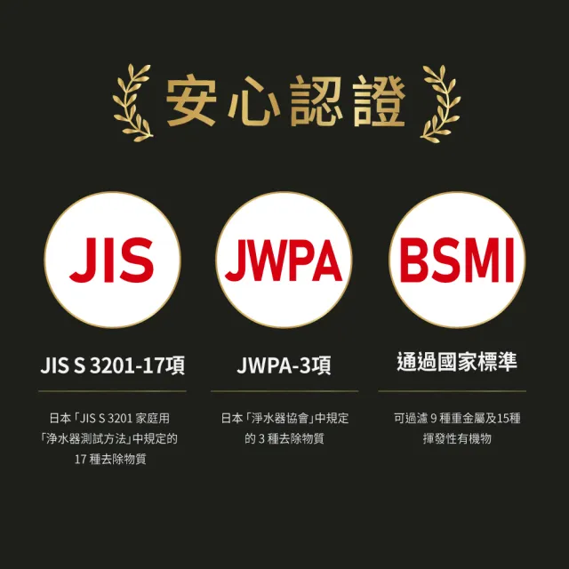 【Cleansui 可菱水】日本製-官方直營高效能檯面型濾水器ET201+濾芯1顆(共1機1芯)