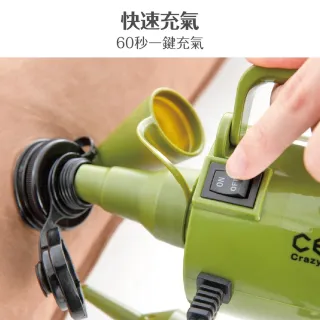 露營中毒本鋪 CEC 露營打氣機 露營充氣機 12v打氣機 充氣幫浦 充吸兩用 三款吹嘴 戶外 露營
