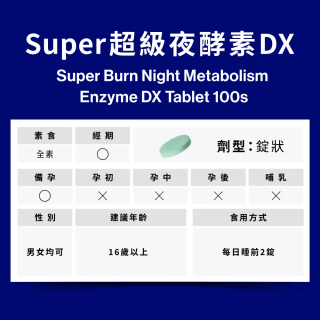 【Simply 新普利】超級夜酵素DX 100錠x4盒(MOMO獨家 木村拓哉代言 唯一日韓GABA.168倍酵素.好睡好代謝)