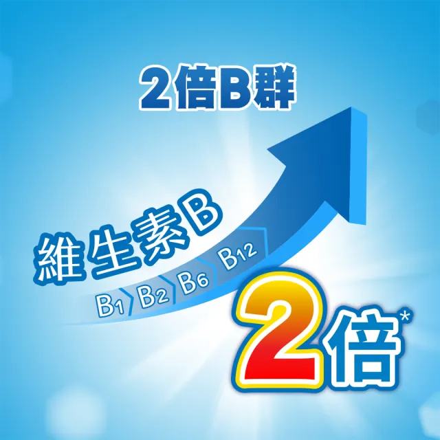 【克補】任選-B群+鐵/B群+鋅 加強錠禮盒 2盒組(B12增量10倍 薄荷迷你錠 添加葉黃素 保健禮盒)