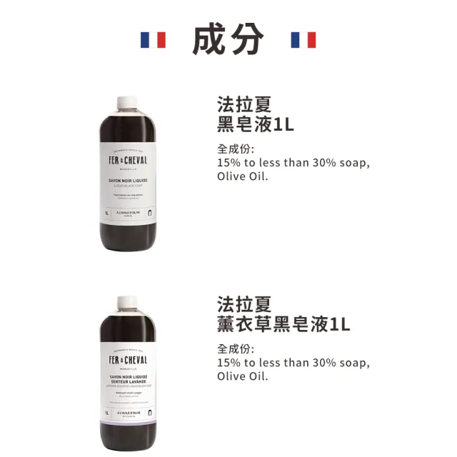 【Fer a Cheval 法拉夏】黑皂液 1L(去汙除霉 窗戶 地板清潔 浴廁除霉 花草除蟲 草本植萃)