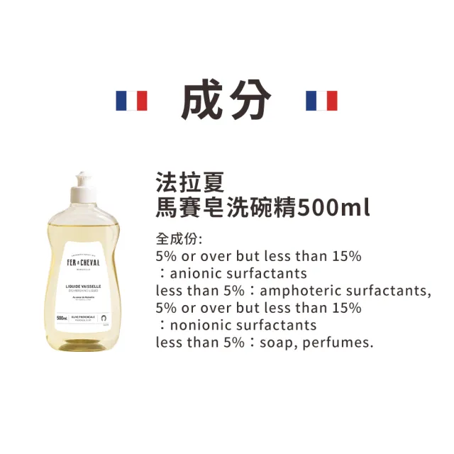 【Fer a Cheval 法拉夏】馬賽皂洗碗精 500ml(碗盤清潔 安心洗碗)