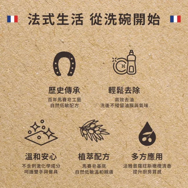 【Fer a Cheval 法拉夏】馬賽皂洗碗精2L(環境友善/護手配方/除髒汙油膩/敏弱肌適用)
