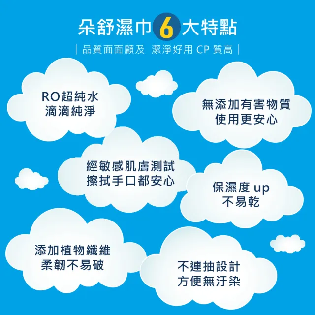 【朵舒】純水柔濕巾(90抽×24包/箱/mo選)