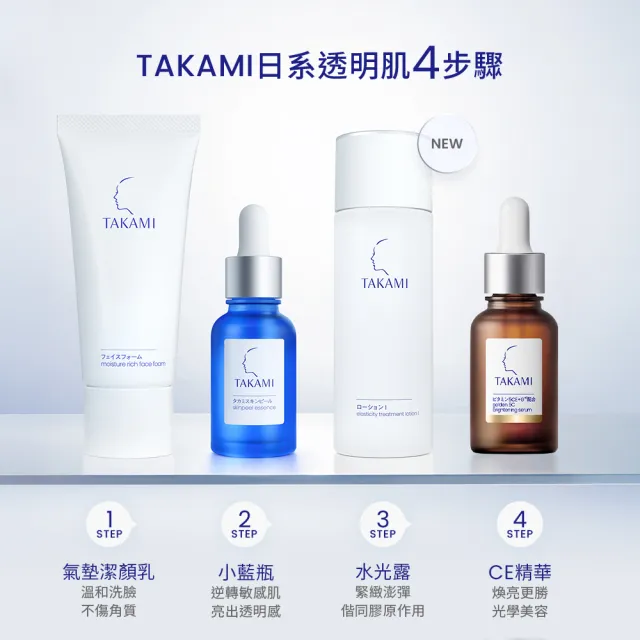 【TAKAMI】官方直營 角質道彈潤水光露II 雙入組(水光露I I 150mlx2)