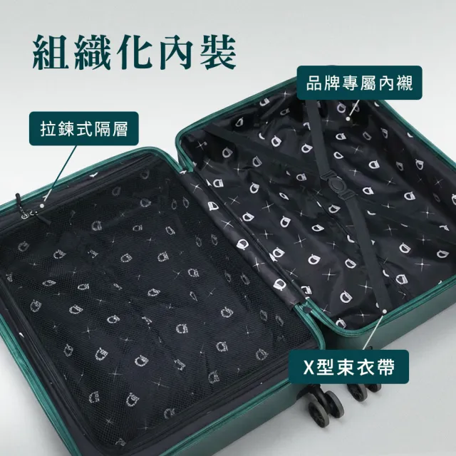 【Arlink】挑戰最輕 29吋德國純PC行李箱 3.3kg(超輕量/大容量/出國血拼不超重/行理箱)輕旅箱 靜音飛機輪
