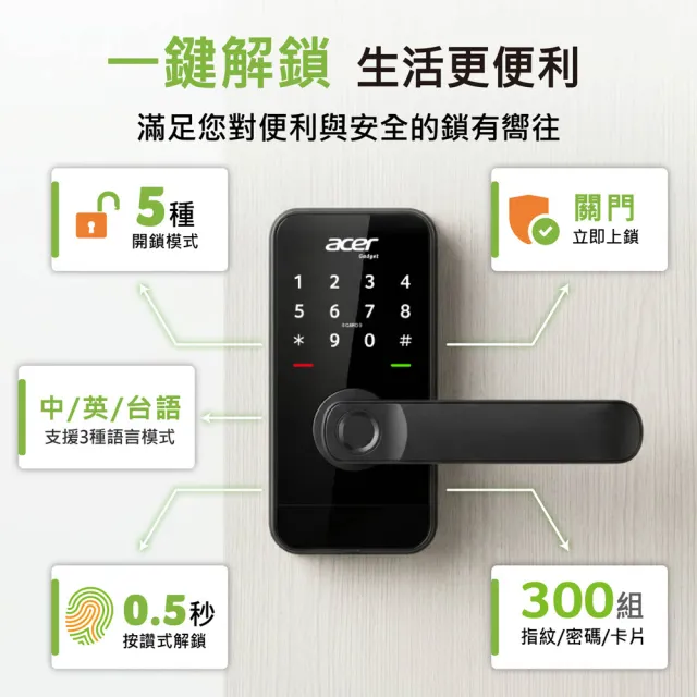 【Acer Gadget】辦公電子鎖 電子輔助鎖 五合一 指紋/密碼/虛位密碼/感應卡/鑰匙 ODL105 辦公鎖 租屋 房間鎖