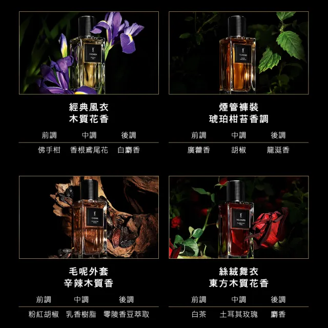 【YSL】官方直營 時尚訂製香水 35ml(任選一款/新款上市)