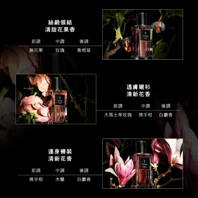 【YSL】官方直營 時尚訂製香水 75ml(任選一款/新款上市)
