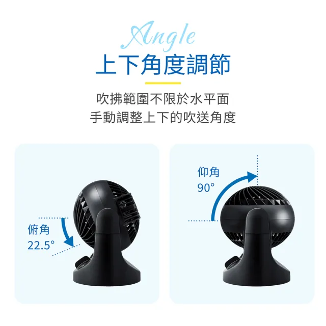 【IRIS】靜音桌上型循環扇TAF-MKM10N(上下可調節/低噪音/桌上用/3段風量/輕量)