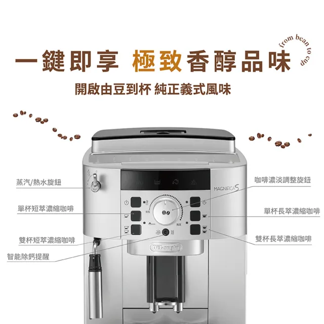 【Delonghi 迪朗奇】官方直營 ECAM 22.110.SB 全自動義式咖啡機(2026入門首選/momo獨家)