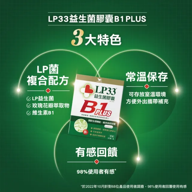 【統一】LP33益生菌膠囊5盒+B1 PLUS 1盒(30顆/盒-調整體質 提振精神 複合菌株 保健禮盒)