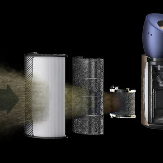 【dyson 戴森】BP04 Purifier Big+Quiet Formaldehyde 強效極靜甲醛偵測空氣清淨機(普魯士藍及金色) 超值組