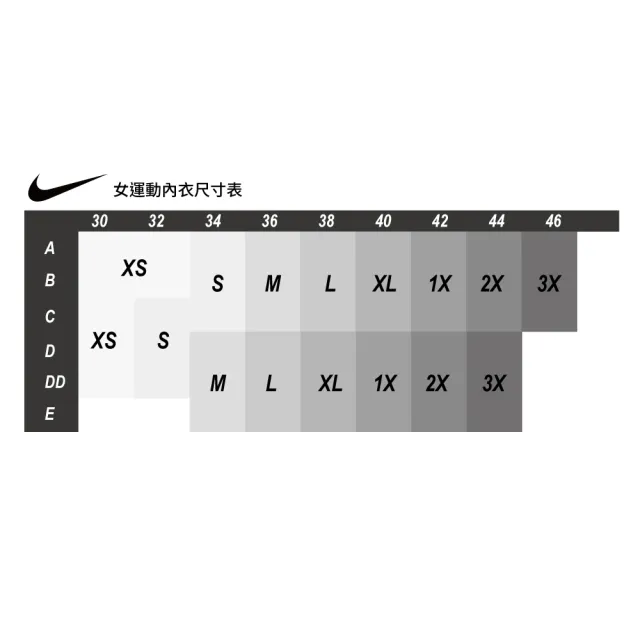 【NIKE 耐吉】運動內衣 Bra 無鋼圈內衣 內衣 瑜珈 女款 多款(FZ6508010&)